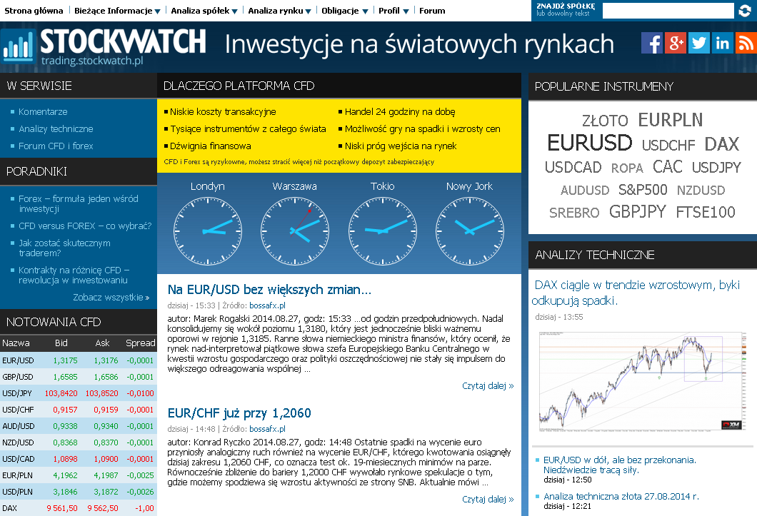 Forex stocks to watch