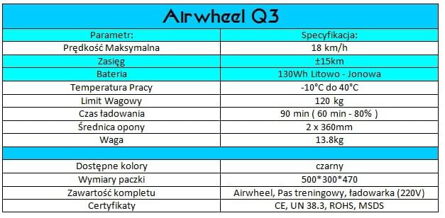 Airwheel Poland model Q3 specyfikacja