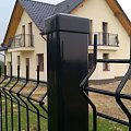 www.fajneogrodzenie.pl Pro-Met Montaż ogrodzeń Ogrodzenia ogrodzenie słupek ogrdzeniowy słupki ogrodzeniowe słupki słupek do siatki zgrzewanej paneli Kraków Myślenice Bochnia Nowy Targ Wadowice rabka 1