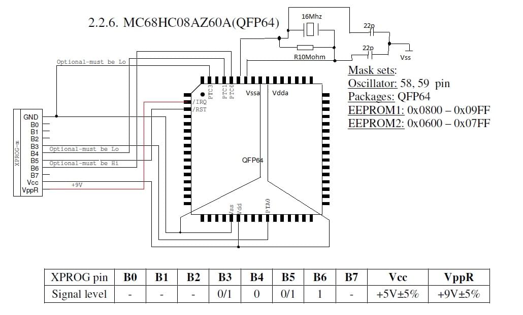 Mc68hc908 схема включения