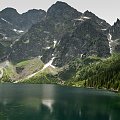 Morskie Oko z Mnichem